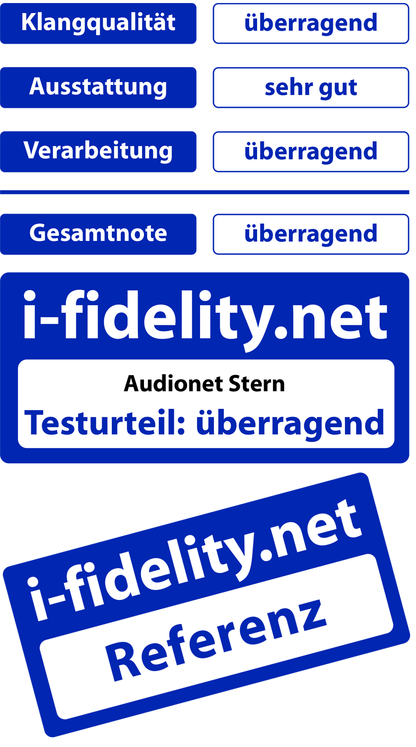 i-fidelity Test Audionet HUMBOLDT HEISENBERG